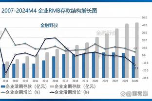 黄潜中场巴埃纳：效力巴萨是我的梦想，我的合同有6000万欧解约金